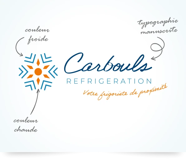 Création de logo pour l'entreprise Carbouls Réfrigération